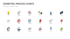 Isometric Process Charts