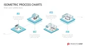 Isometric Process Charts