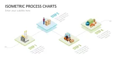 Isometric Process Charts
