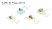 Isometric Process Charts