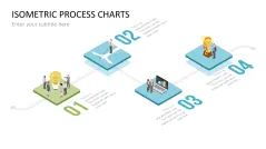 Isometric Process Charts