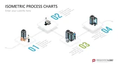 Isometric Process Charts