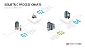 Isometric Process Charts
