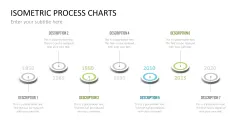 Isometric Process Charts