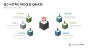 Isometric Process Charts