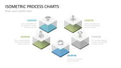 Isometric Process Charts