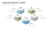 Isometric Process Charts