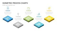 Isometric Process Charts