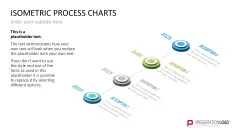 Isometric Process Charts