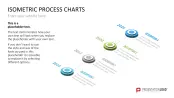 Isometric Process Charts