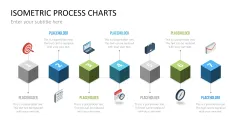 Isometric Process Charts