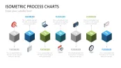 Isometric Process Charts