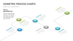 Isometric Process Charts