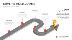 Isometric Process Charts