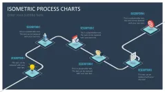 Isometric Process Charts