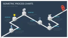 Isometric Process Charts