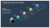 Isometric Process Charts
