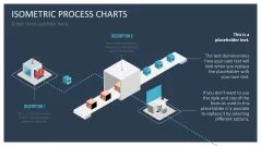 Isometric Process Charts