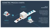 Isometric Process Charts