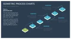 Isometric Process Charts