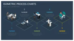 Isometric Process Charts