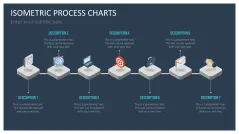 Isometric Process Charts