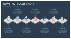 Isometric Process Charts