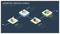 Isometric Process Charts