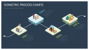 Isometric Process Charts