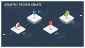 Isometric Process Charts
