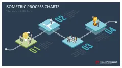 Isometric Process Charts