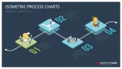 Isometric Process Charts