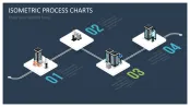 Isometric Process Charts