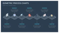 Isometric Process Charts