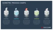 Isometric Process Charts