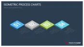 Isometric Process Charts