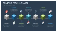 Isometric Process Charts