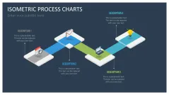 Isometric Process Charts