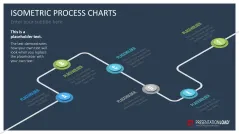 Isometric Process Charts