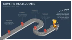 Isometric Process Charts