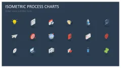 Isometric Process Charts