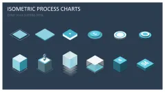 Isometric Process Charts
