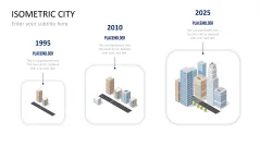 Isometric City PowerPoint Template