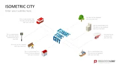 Isometric City PowerPoint Template