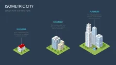 Isometric City PowerPoint Template