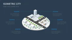 Isometric City PowerPoint Template