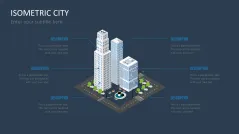 Isometric City PowerPoint Template