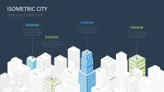 Isometric City PowerPoint Template