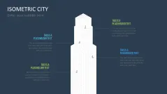 Isometric City PowerPoint Template