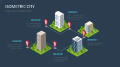 Isometric City PowerPoint Template